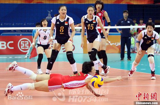 杨婕(Yang Jie)比赛生活照相册