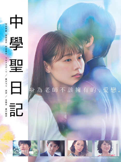 最优质町田启太(町田啓太、Keita Machida)生活照