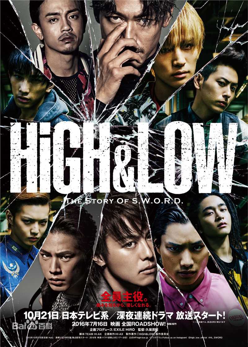 最优质町田启太(町田啓太、Keita Machida)生活照