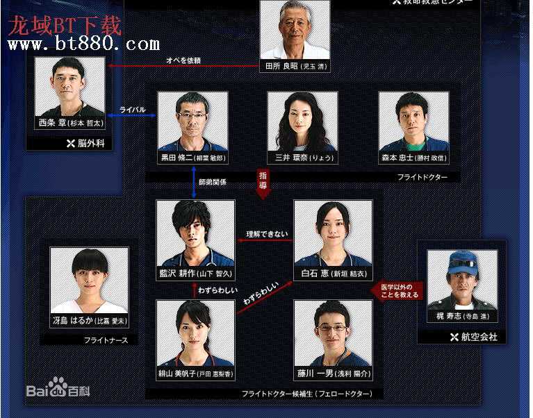 浅利阳介(Asari Yousuke)最新剧照系列2