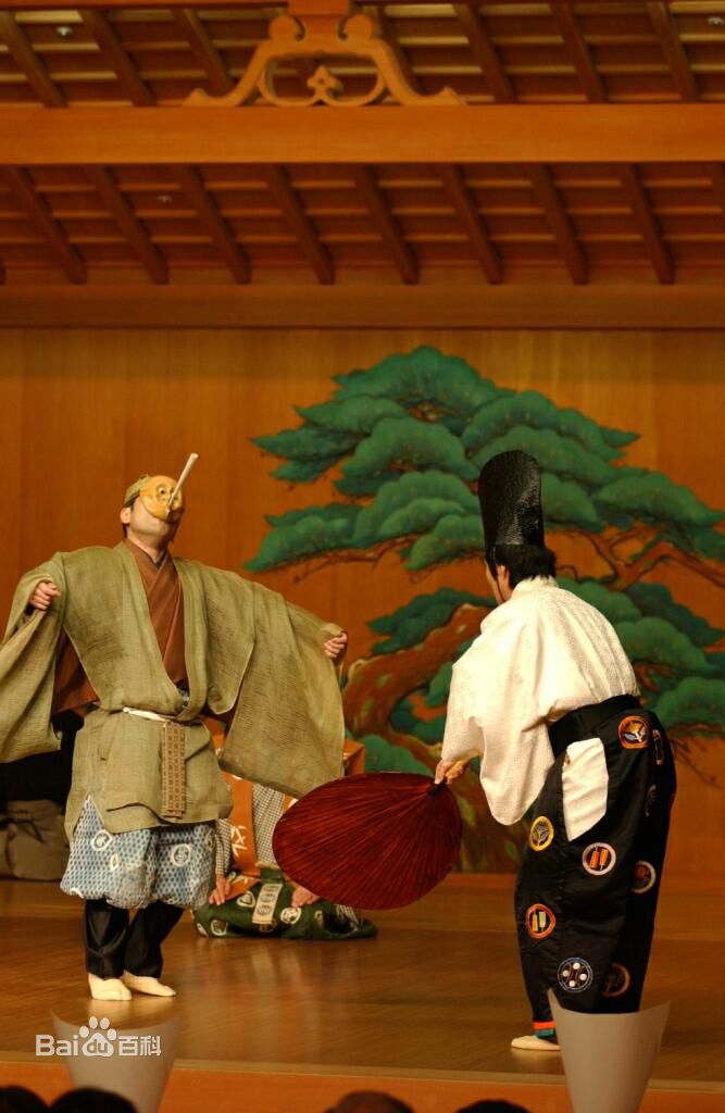 野村万斋(のむら まんさい)出演狂言图片图集