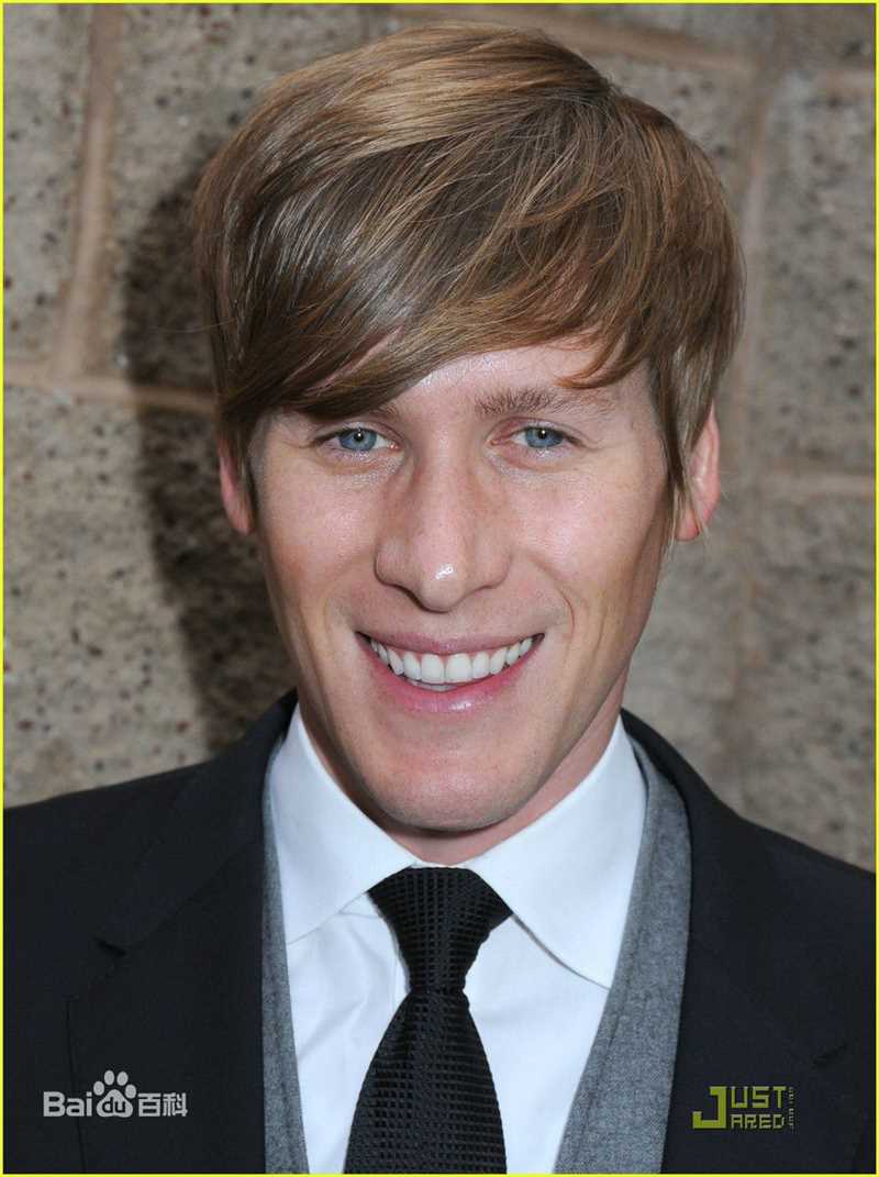 格斯·范·桑特(Gus Van Sant)哈维米克靓照前后照片