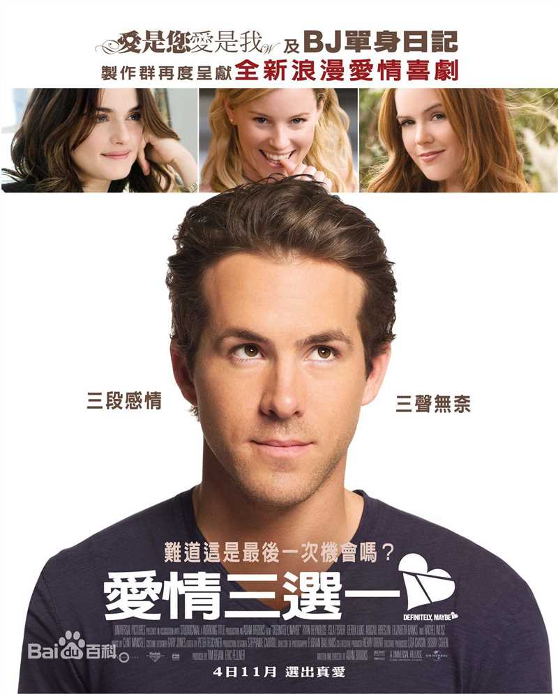最全瑞安·雷诺兹(Ryan Reynolds)素颜照