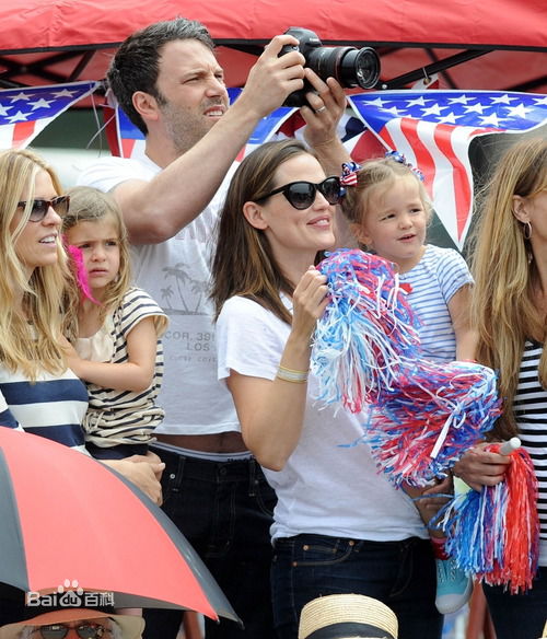 最新本·阿弗莱克(Ben Affleck)精彩图册