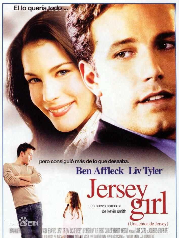 本·阿弗莱克(Ben Affleck)前后照片