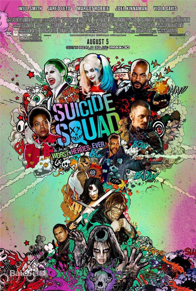 本·阿弗莱克(Ben Affleck)前后照片