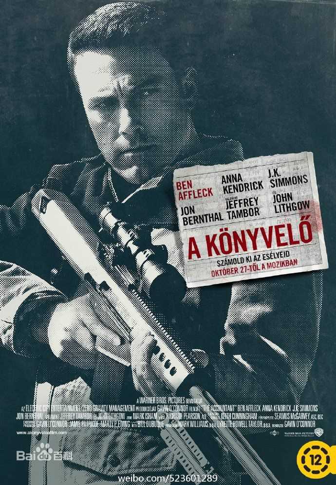 本·阿弗莱克(Ben Affleck)前后照片