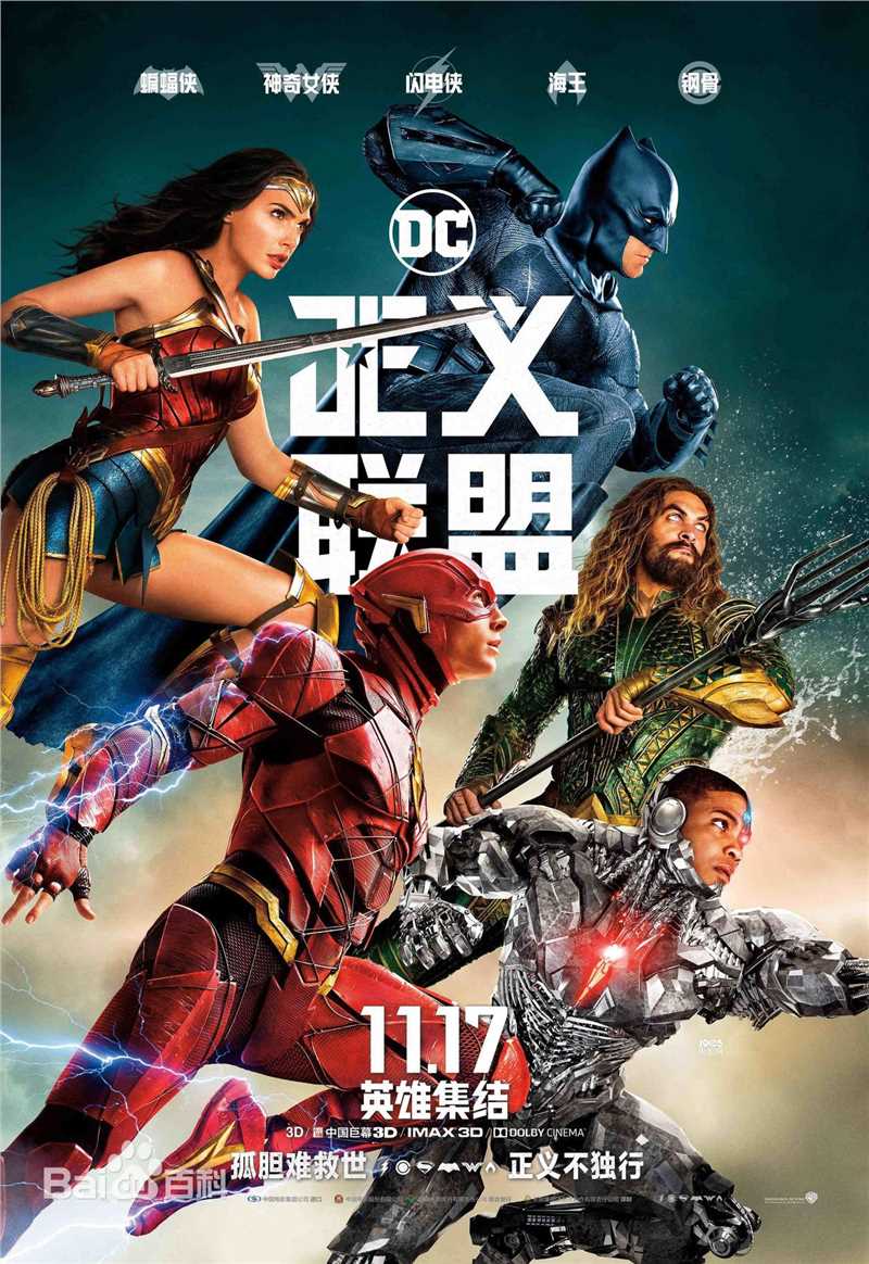 本·阿弗莱克(Ben Affleck)前后照片