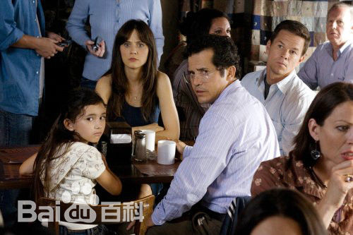 约翰·雷吉扎莫(John Leguizamo)电影精选剧照