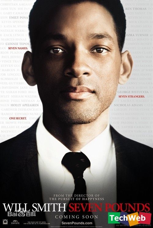 小威拉德·卡罗尔·史密斯(Willard Christopher ith Jr)威尔·史密斯精彩图册