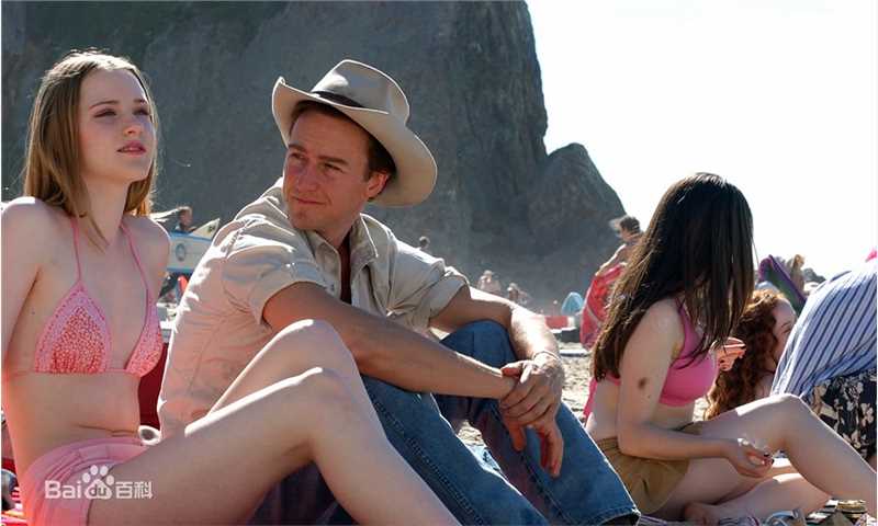 高清爱德华·哈里森·诺顿(Edward Harrison Norton)爱德华·诺顿精彩图册