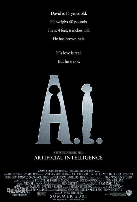 罗宾·麦罗林·威廉姆斯(Robin McLaurim Williams)罗宾·威廉姆斯电影最优质海报相册