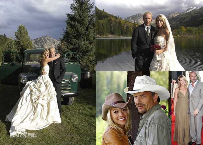 高清凯文·科斯特纳(Kevin Costner)精彩图册