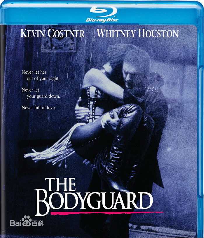 最全凯文·科斯特纳(Kevin Costner)壁纸