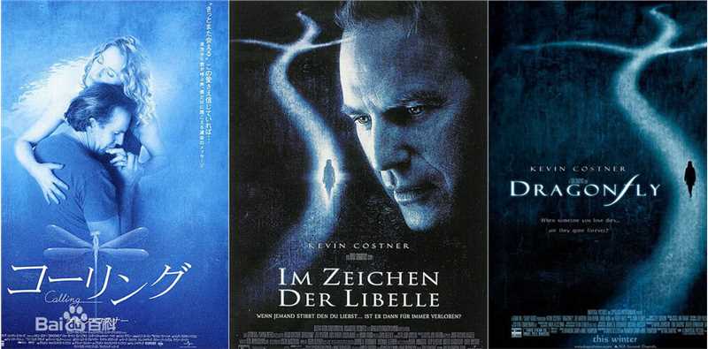 最全凯文·科斯特纳(Kevin Costner)壁纸