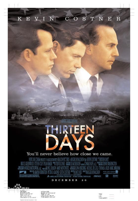 最全凯文·科斯特纳(Kevin Costner)壁纸