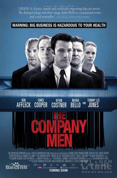 最全凯文·科斯特纳(Kevin Costner)壁纸