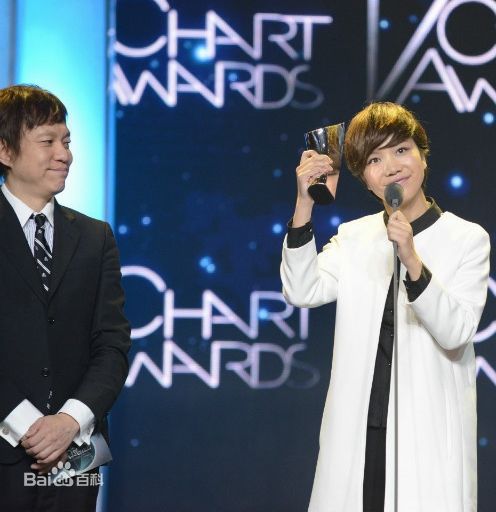 李霄云(Michelle Li)颁奖礼生活照相册