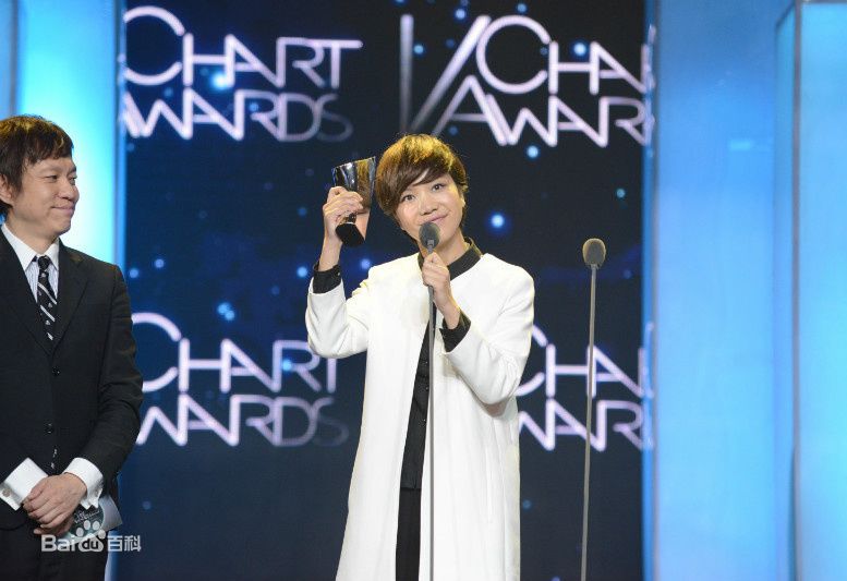 李霄云(Michelle Li)颁奖礼生活照相册