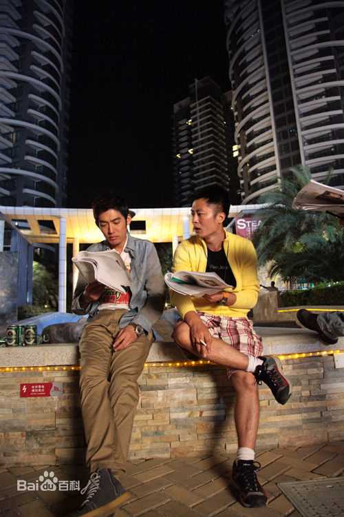 文杰(Winson)导演前后照片