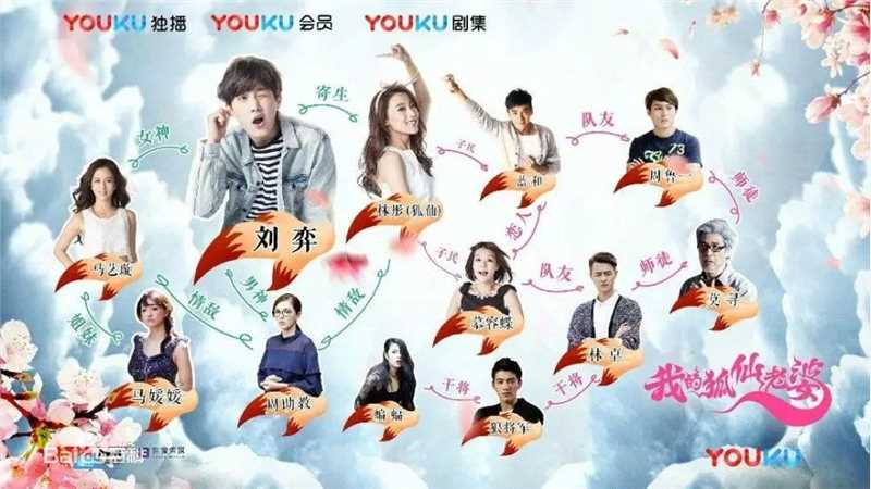 精选是元介(Jay)