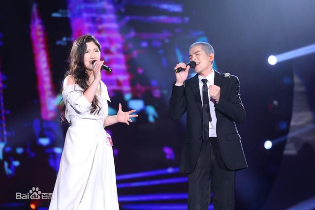 方圆(Fiona Fang)前后照片