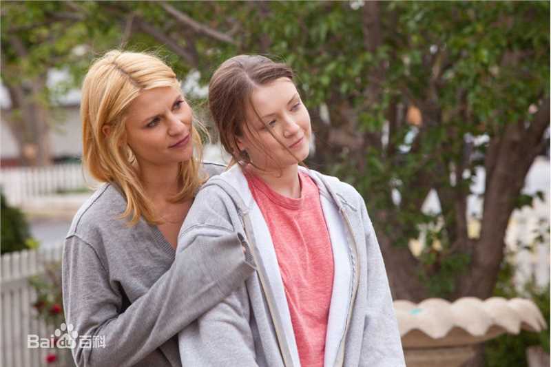 莎拉·伯格(Sarah Bolger)最优质剧照和照片