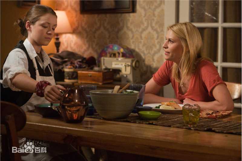 莎拉·伯格(Sarah Bolger)最优质剧照和照片