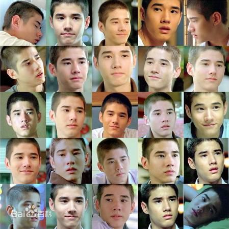 马里奥·毛瑞尔(Mario Maurer、 )前后照片