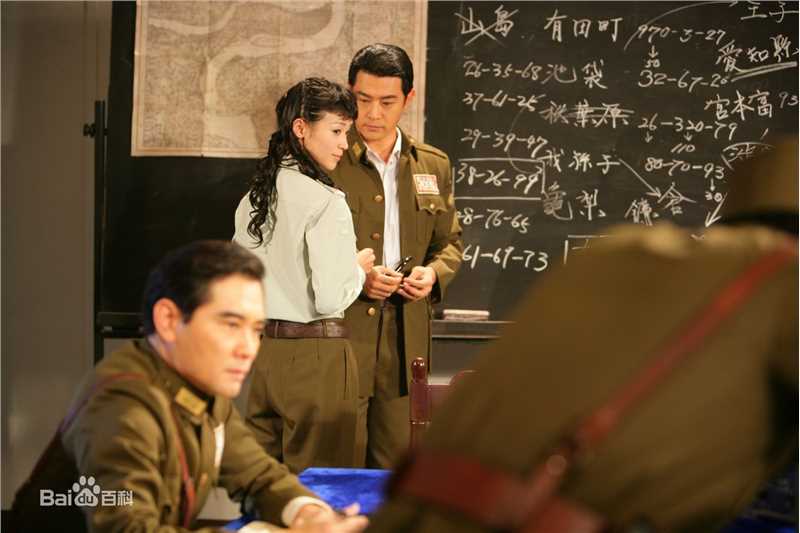 石筱群对手壁纸壁纸