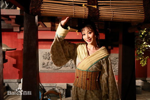 石筱群在2008年《母仪天下》花絮中的