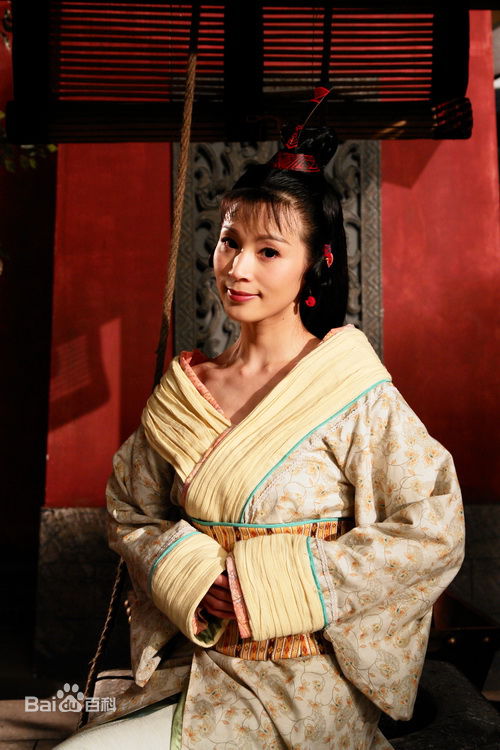 石筱群在2008年《母仪天下》花絮中的