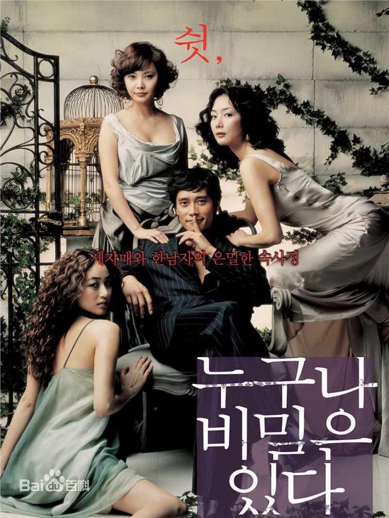 最新崔智友(Choi Ji-woo ，)壁纸