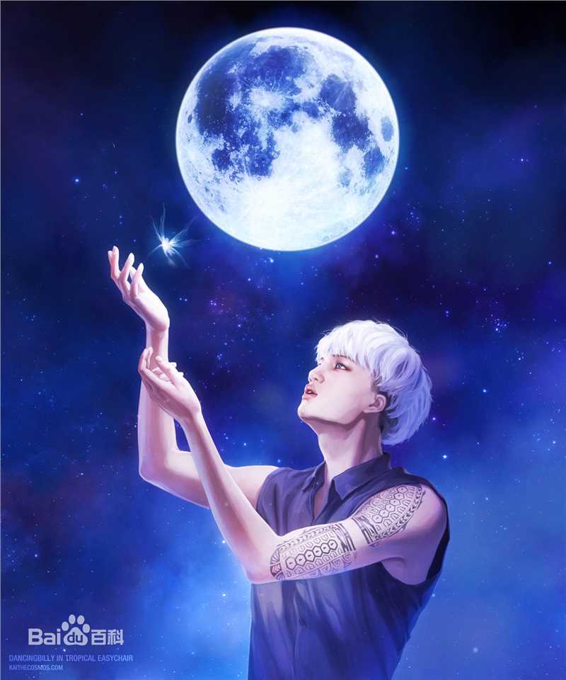 金钟仁(KAI（官方艺名）， ， （韩文名），Kim Jong In)粉丝作品前后照片