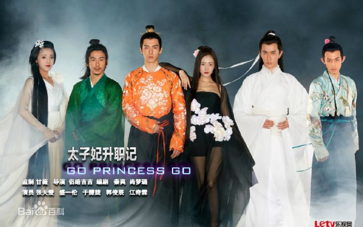 精选郭俊辰在《太子妃升职记》中的图册