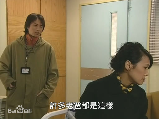 黄子华(Dayo Wong/Wong Tze Wah)2004年《栋笃神探》最新剧照