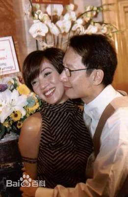 梅艳芳(Anita Mui，アニタ ·ムイ)生活照素颜照相册