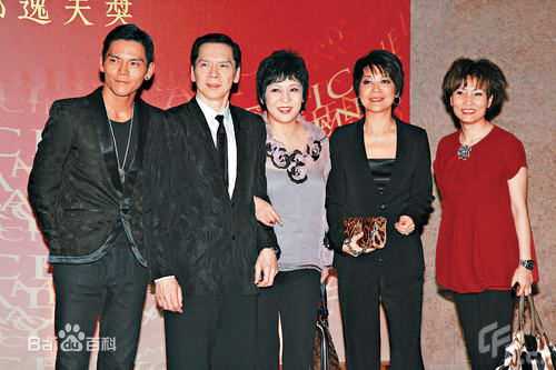 金燕玲(Elaine Jin)和她的朋友图册