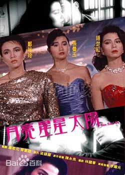 精选钟楚红(Cherie Chung)