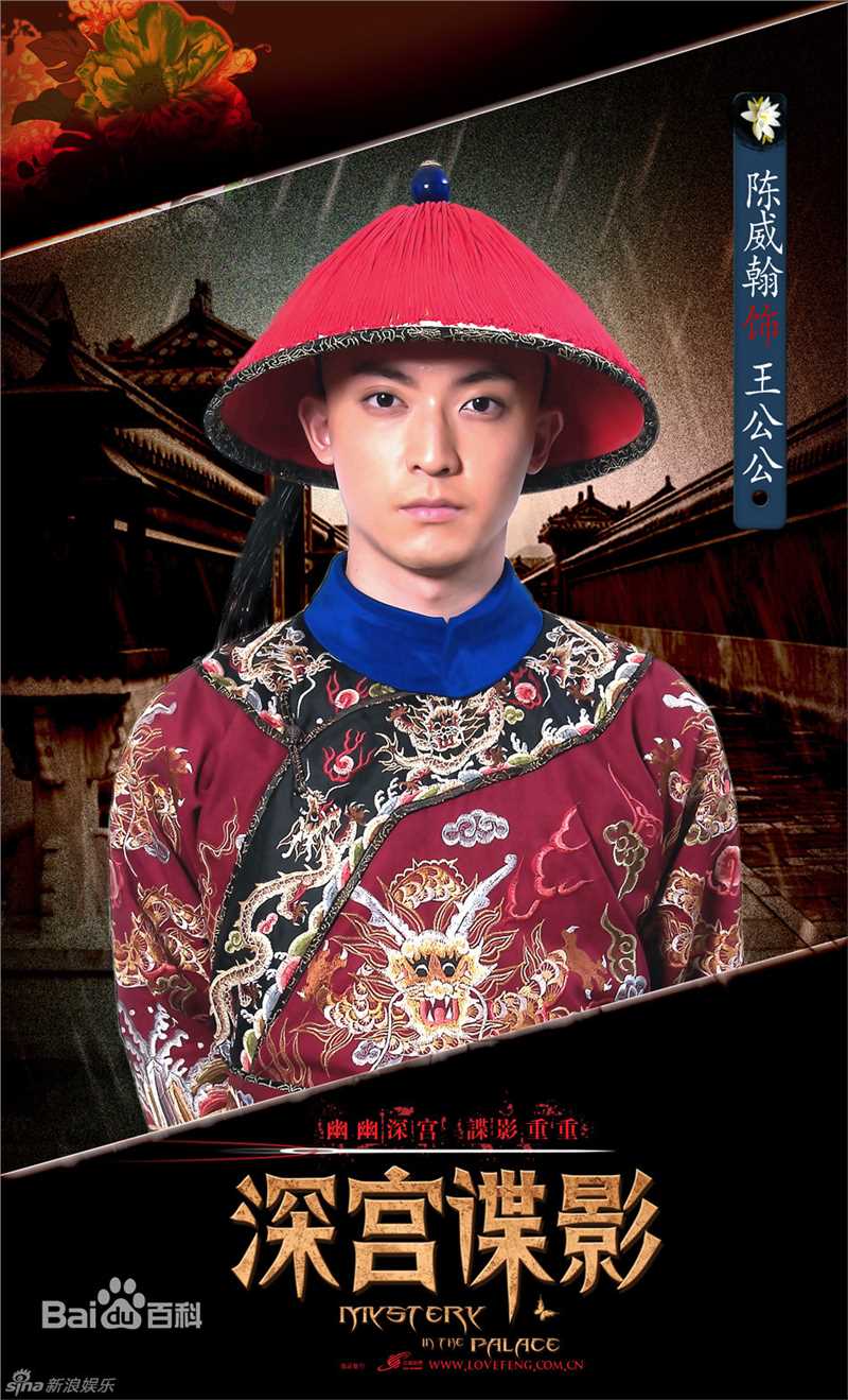 陈威翰(Daniel)精彩图册