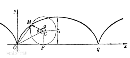 最新尹宝莲(Yin Bao-lian)壁纸