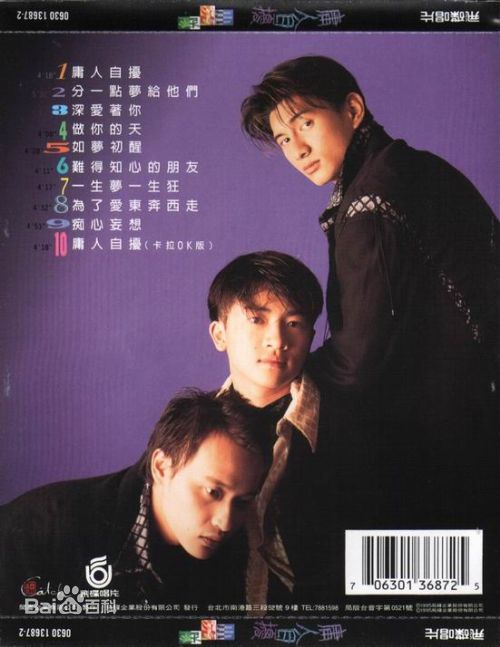 最全小虎队(Little Tiger)在第九张专辑《庸人自扰》时期中的壁纸