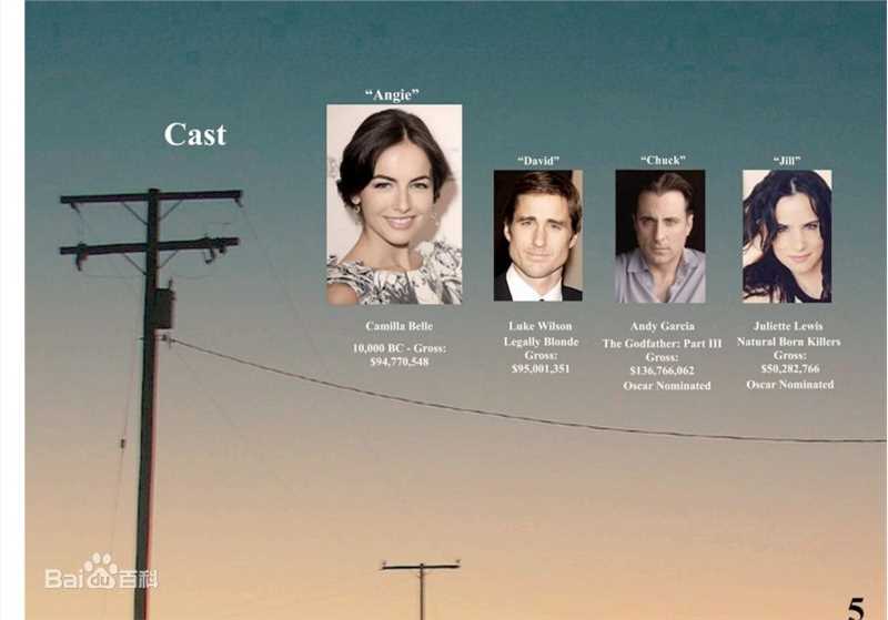 精选卡米拉·贝勒(Camilla Belle)精彩图册3