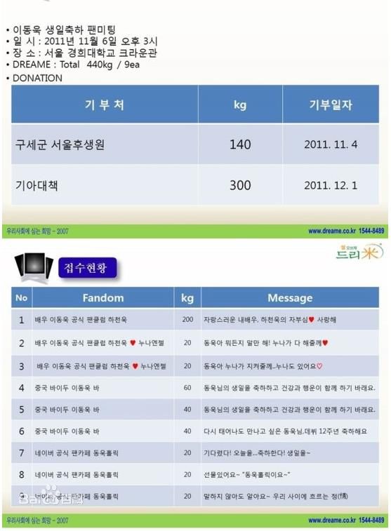 李栋旭( /Lee Dong Wook/ イ ドンウク)公益图册生活照