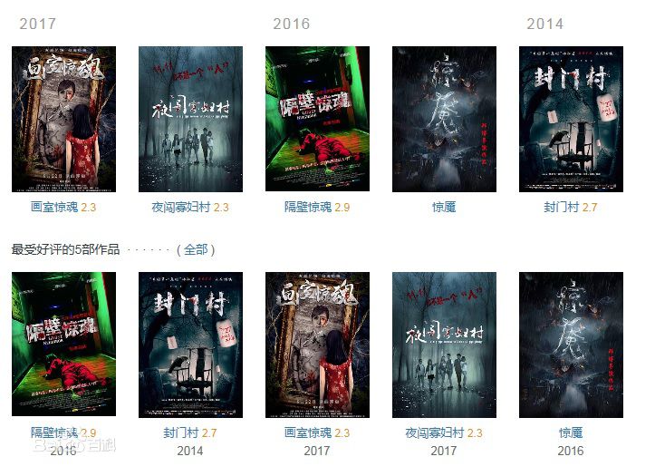 高清邢博(XING BO)图片