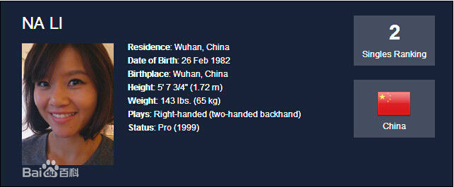 李娜(Li Na) WTA官网上资料前后照片