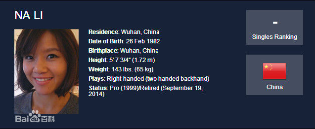 李娜(Li Na) WTA官网上资料前后照片