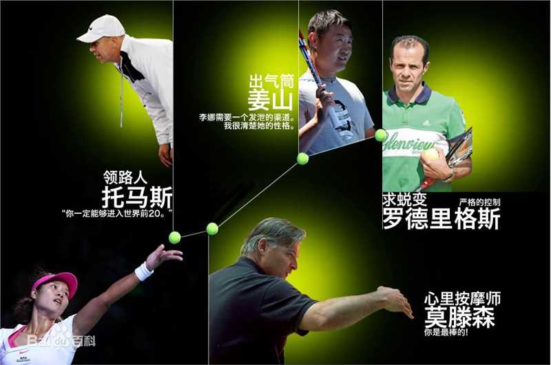 最新李娜(Li Na)精彩图册