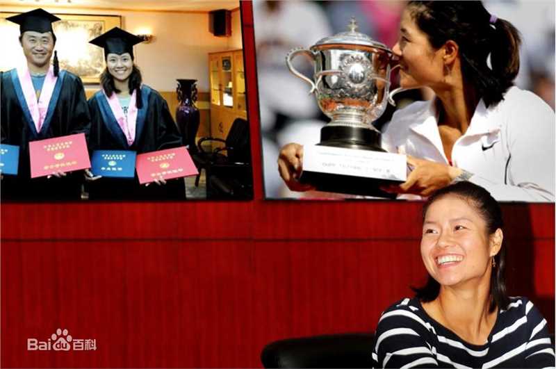 最新李娜(Li Na)精彩图册