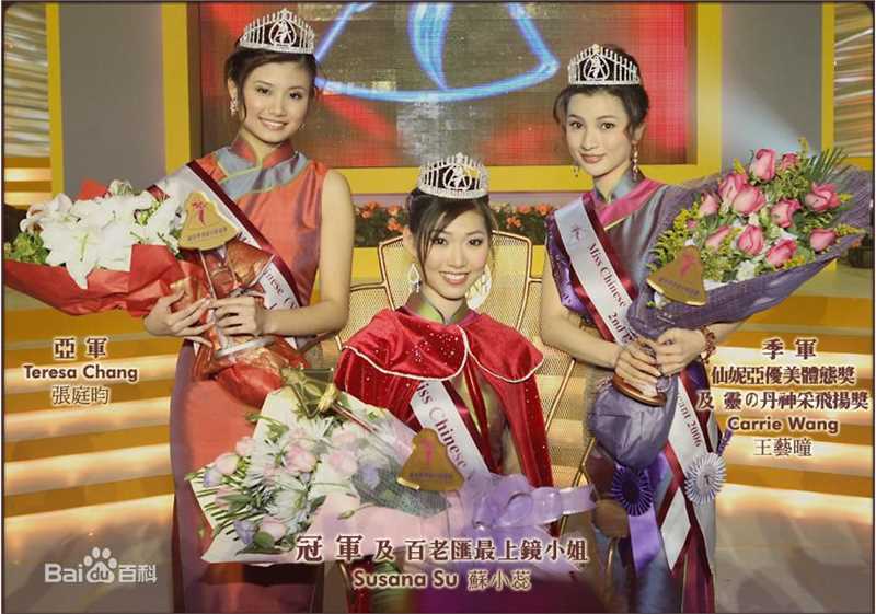 王艺曈(Carrie Wang)选美照片生活照